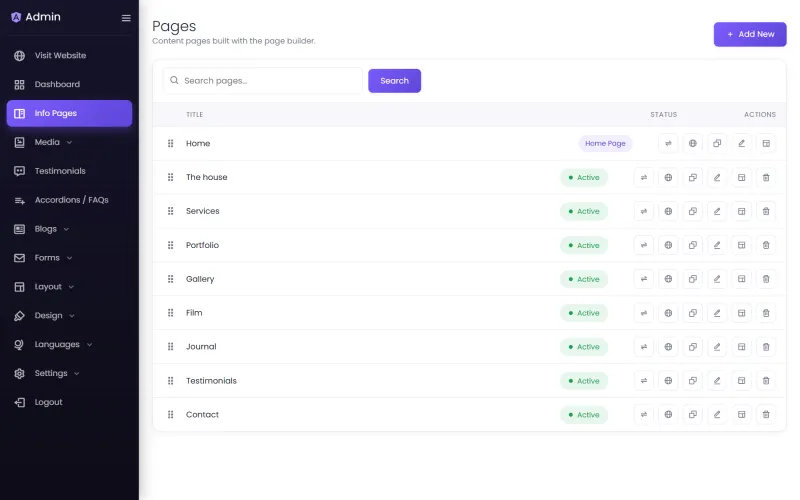 The pages list