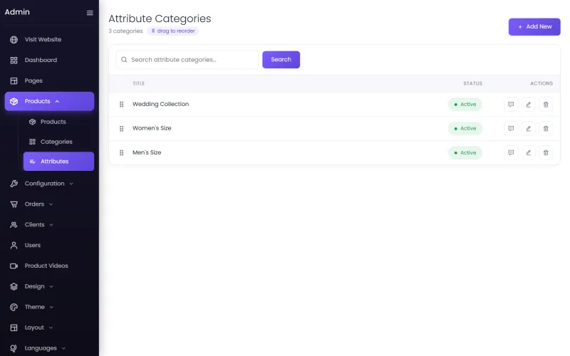 Attribute categories