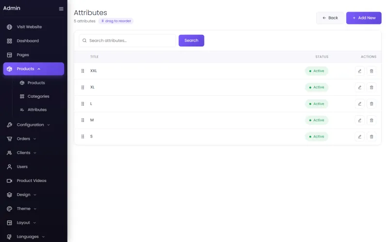 Attributes in a category