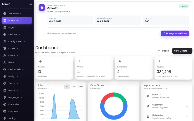 Dashboard charts