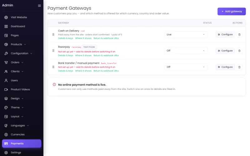 The payment gateways list