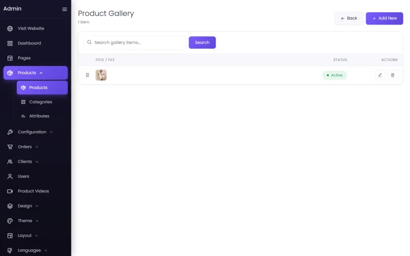 A product's gallery