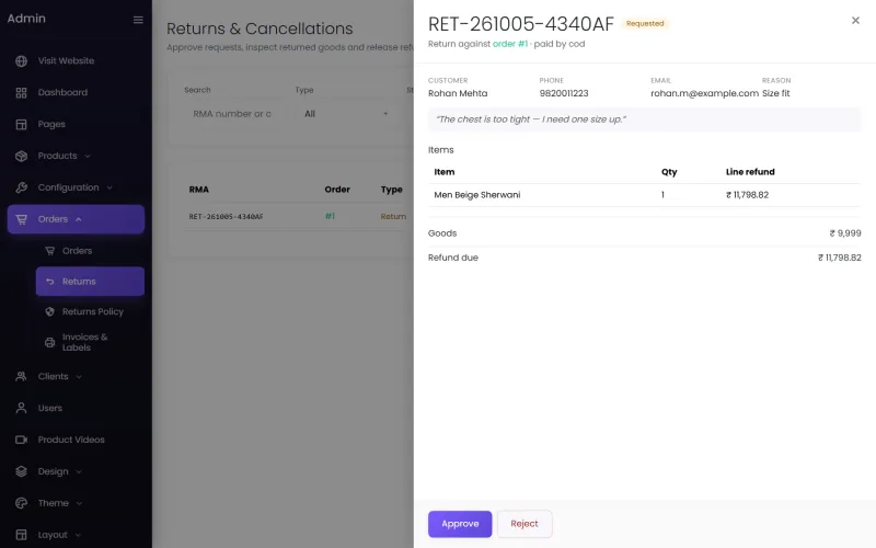 A return request