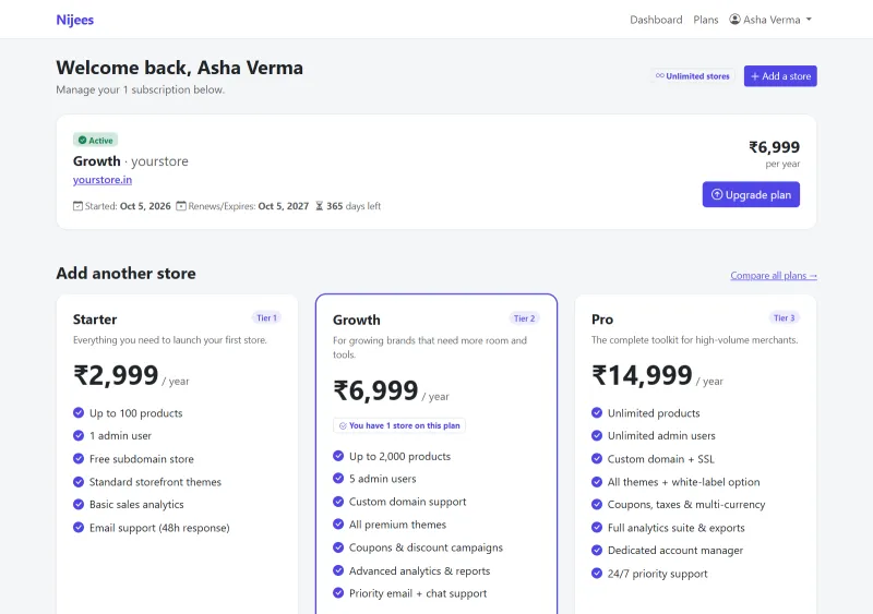 The account dashboard